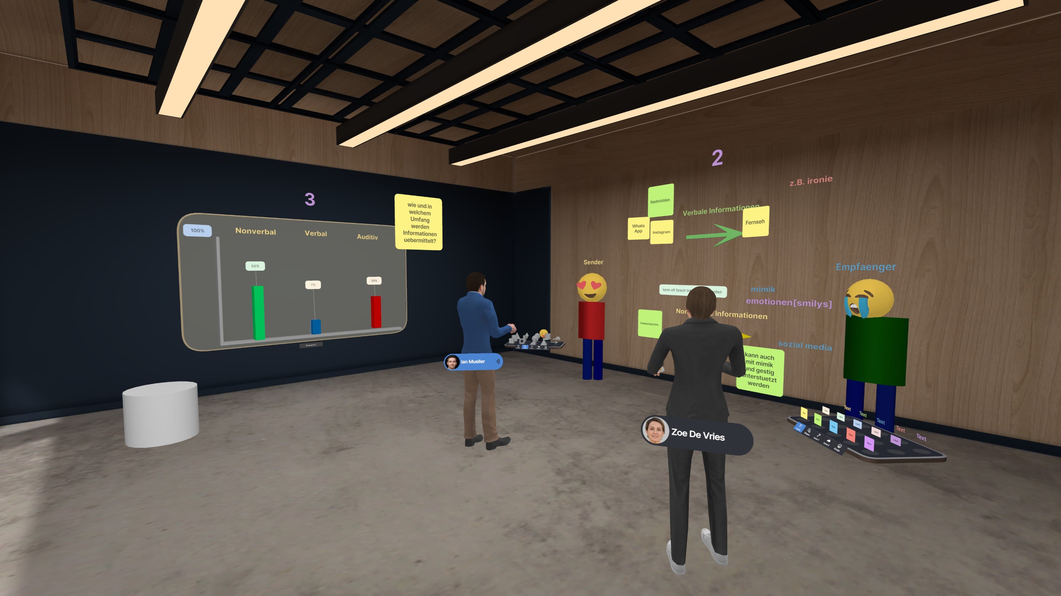 Woco Group's Leap into the Future with Arthur and XR-C